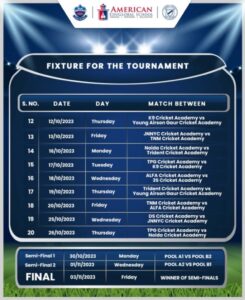 match date of tournament teams